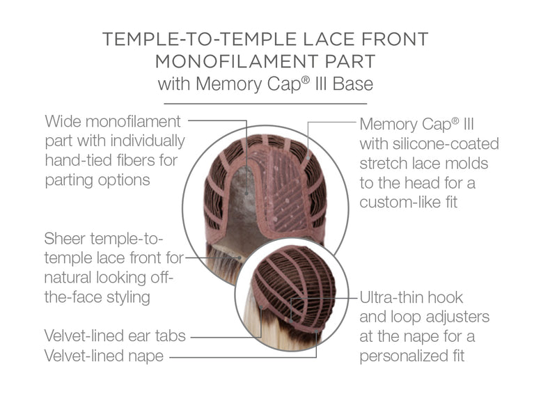 Current Events by Raquel Welch • Signature Collection - MiMo Wigs