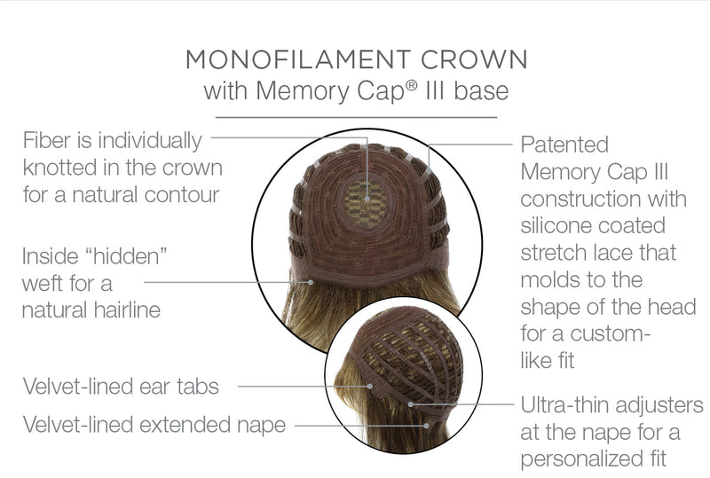 Stop Traffic by Raquel Welch - MiMo Wigs