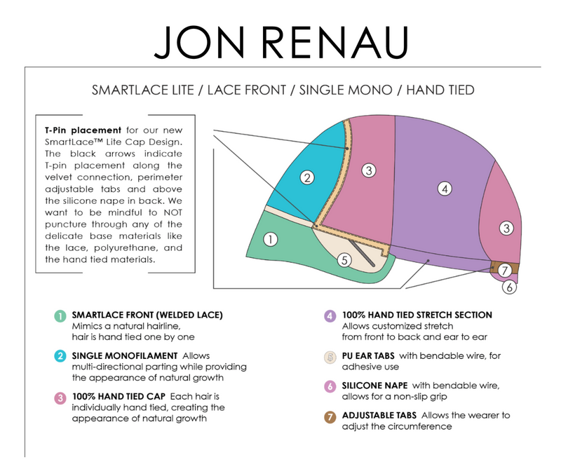 1B • HOT FUDGE | Soft Black