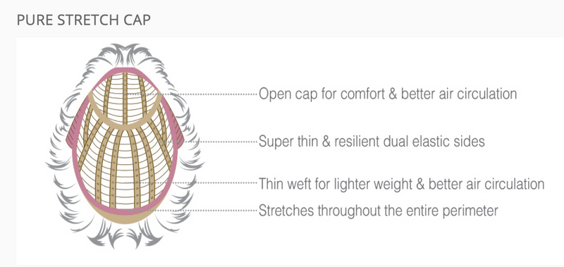R4 /6 ••• Dark Brown / Chestnut Brown Blend