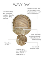 Wavy Day by Raquel Welch • Signature Collection - MiMo Wigs