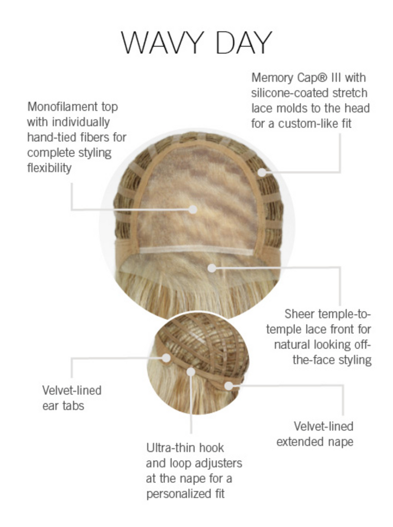 Wavy Day by Raquel Welch • Signature Collection - MiMo Wigs