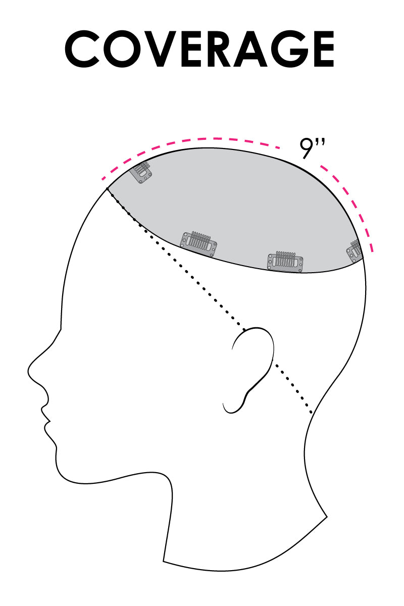 4/27/30 • BROWNIE BLONDIES | Dark Brown, Light Red-Gold Blonde & Red-Gold Blend