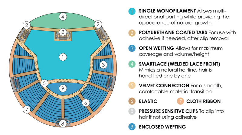 4 • BROWNIE FINALÉ | Dark Brown