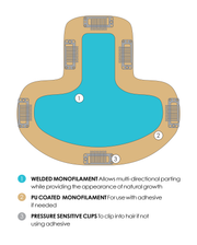FS4/33/30A • MIDNIGHT COCOA | Dark Brown w/ Med Red & Med Natural Red Blonde/Brown Blend w/ Med Natural Red Blonde/Brown Blend Bold Highlights