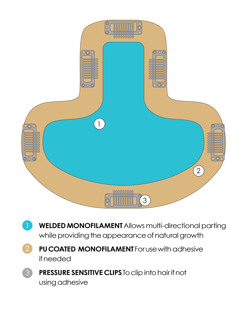 FS4/33/30A • MIDNIGHT COCOA | Dark Brown w/ Med Red & Med Natural Red Blonde/Brown Blend w/ Med Natural Red Blonde/Brown Blend Bold Highlights
