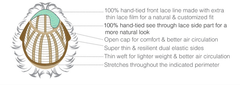 R32F ••• Dark Brown / Dark Auburn Frost