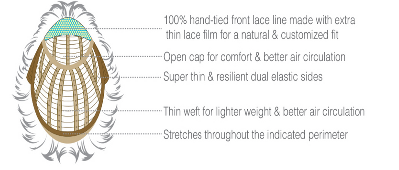 RH14 /88 ••• Dark Blonde with Lightest Blonde Highlights