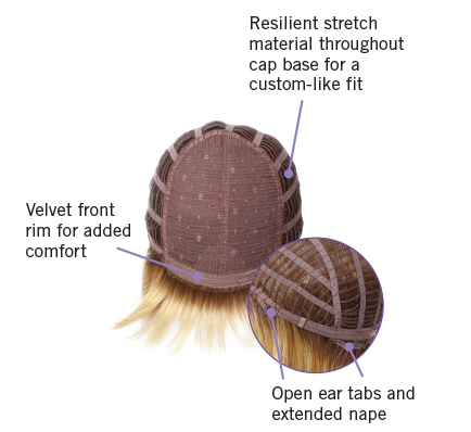 Classic Page by Hairdo • Hairdo by Hairuwear | shop name | Medical Hair Loss & Wig Experts.