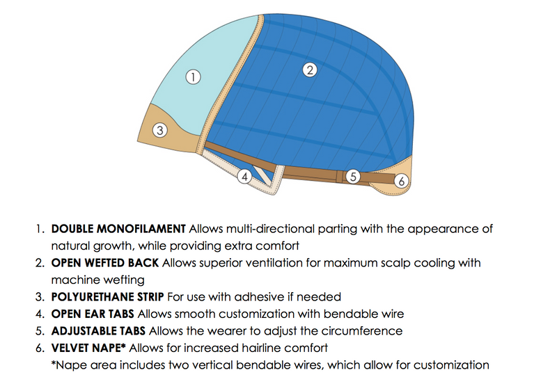4 • BROWNIE FINALÉ | Dark Brown