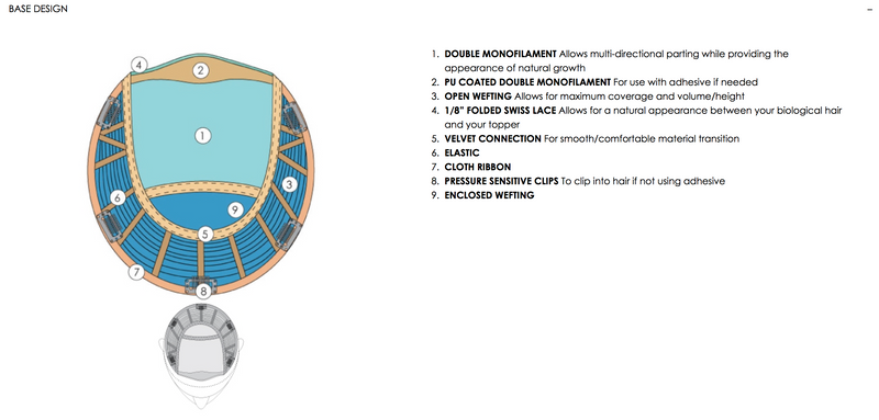 FS2V/31V • CHOCOLATE CHERRY | Black/Brown Violet & Med Red/Violet Blend w/ Red/Violet Bold Highlights