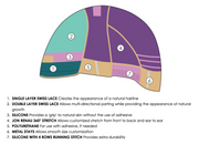 FS26/31 • CARAMEL SYRUP | Med Natural Red Brown w/ Med Red Gold Blonde Bold Highlights
