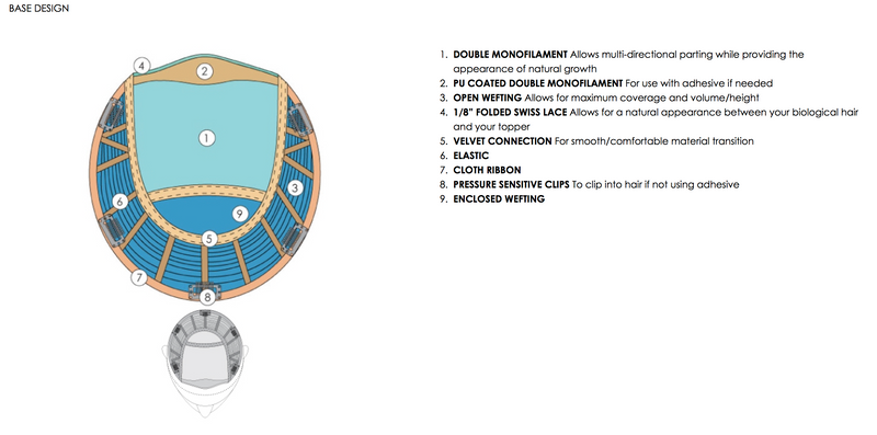 6RN • FUDGESICLE NATURAL | Warm Medium Brown - Renau Natural