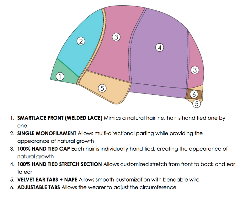 12/30BT • ROOTBEER FLOAT | Light Gold Brown & Med Red-Gold Blend with Med. Red-Gold Tips