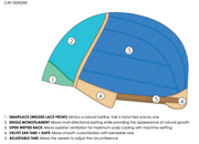 8/32 • COCOA BEAN | Med Brown & Med Natural Red Blend