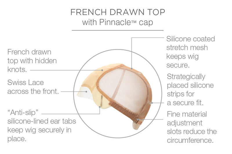 Provocateur by Raquel Welch | shop name | Medical Hair Loss & Wig Experts.