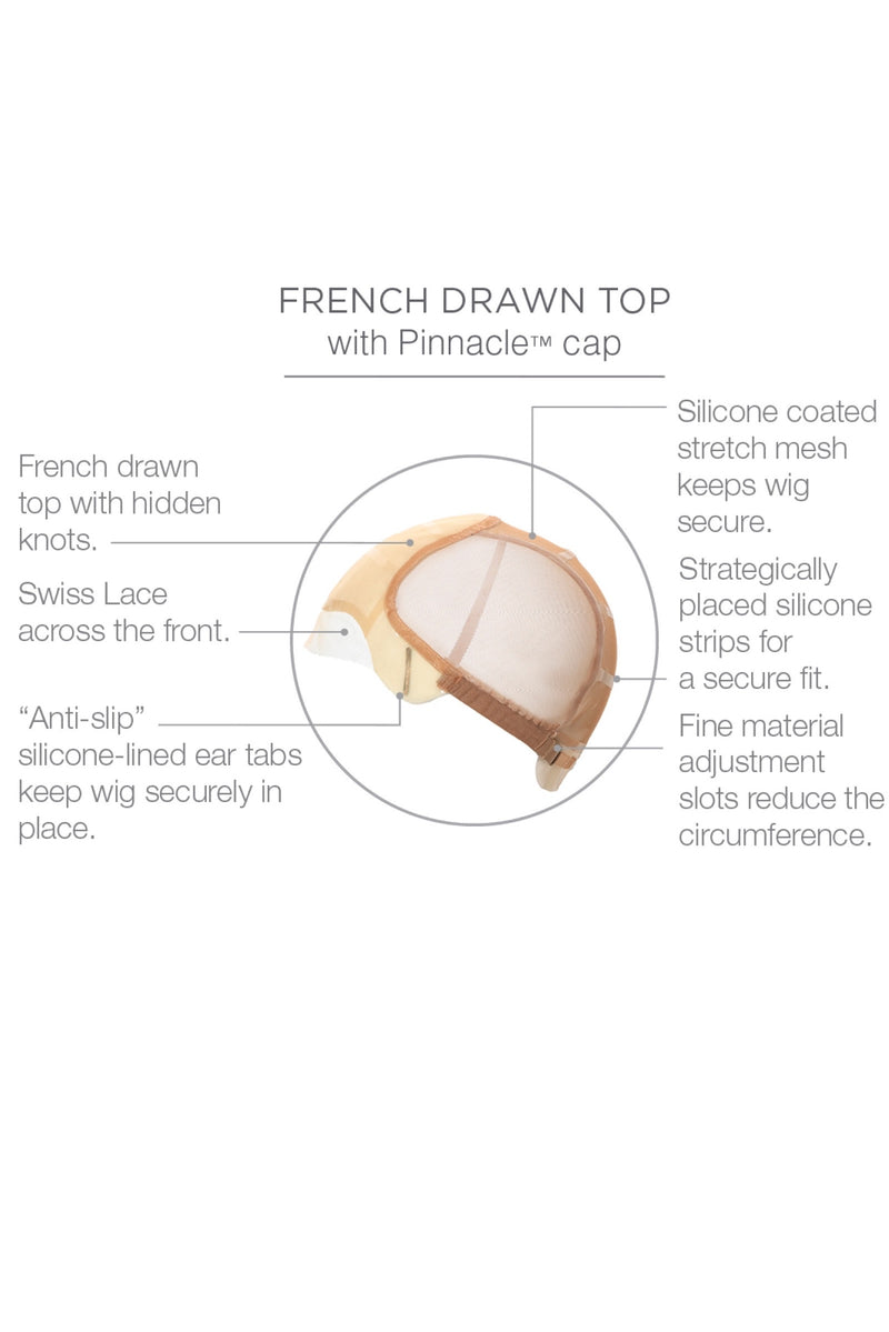 Glamour and More by Raquel Welch - MiMo Wigs